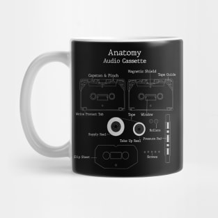 Audio Cassette Tape Anatomy Mug